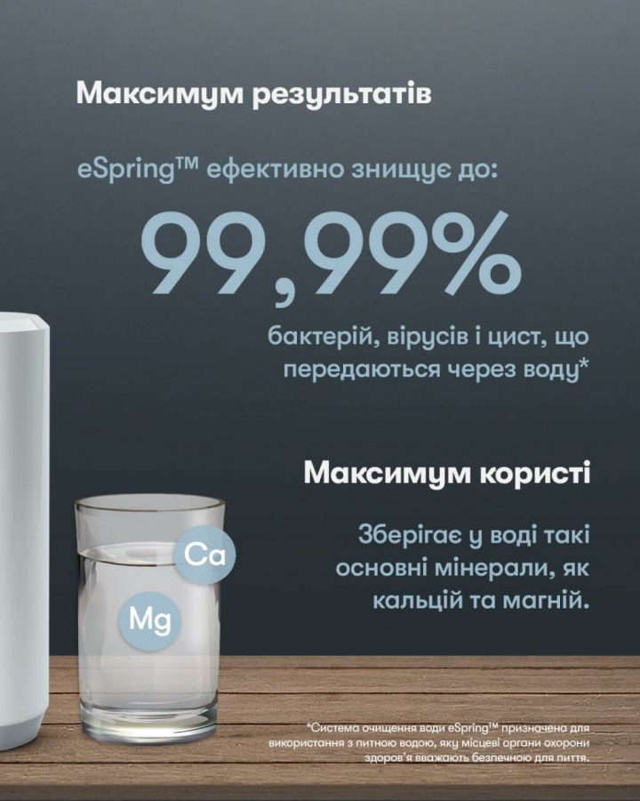 eSpring™